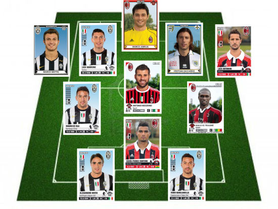 中超11月最佳球员候选：法比奥领衔，王燊超、吴曦、侯森在列（中超11月最佳球员候选出炉：法比奥领衔，王燊超、吴曦、侯森入围）